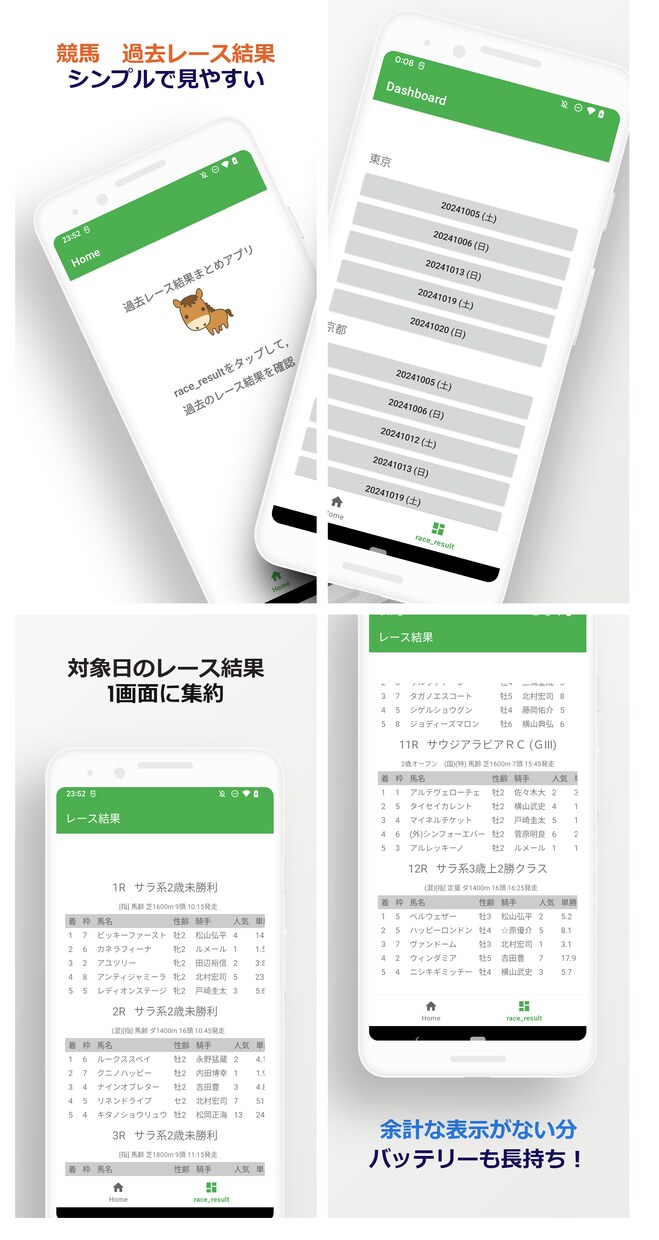 スクレイピングデータを利用したアプリを開発します Androidアプリのみ対応いたします イメージ1