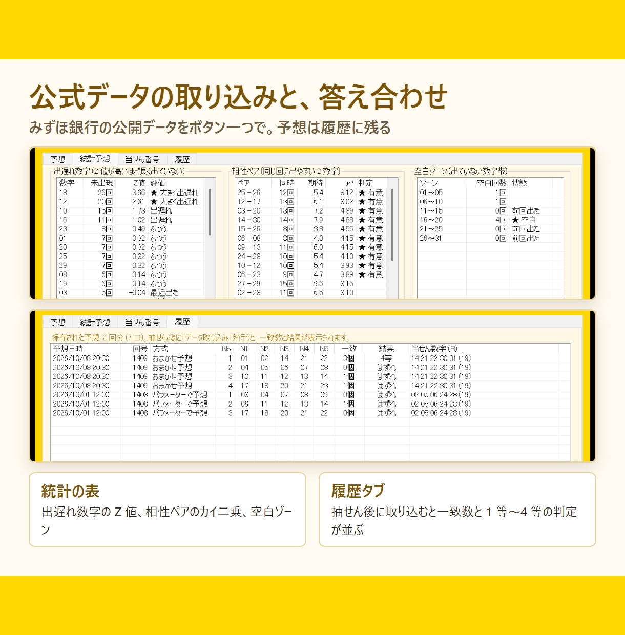 ミニロトの予想支援ソフトを提供します 5つの理論×統計×AIおまかせ。公式データ取込と答え合わせ イメージ3
