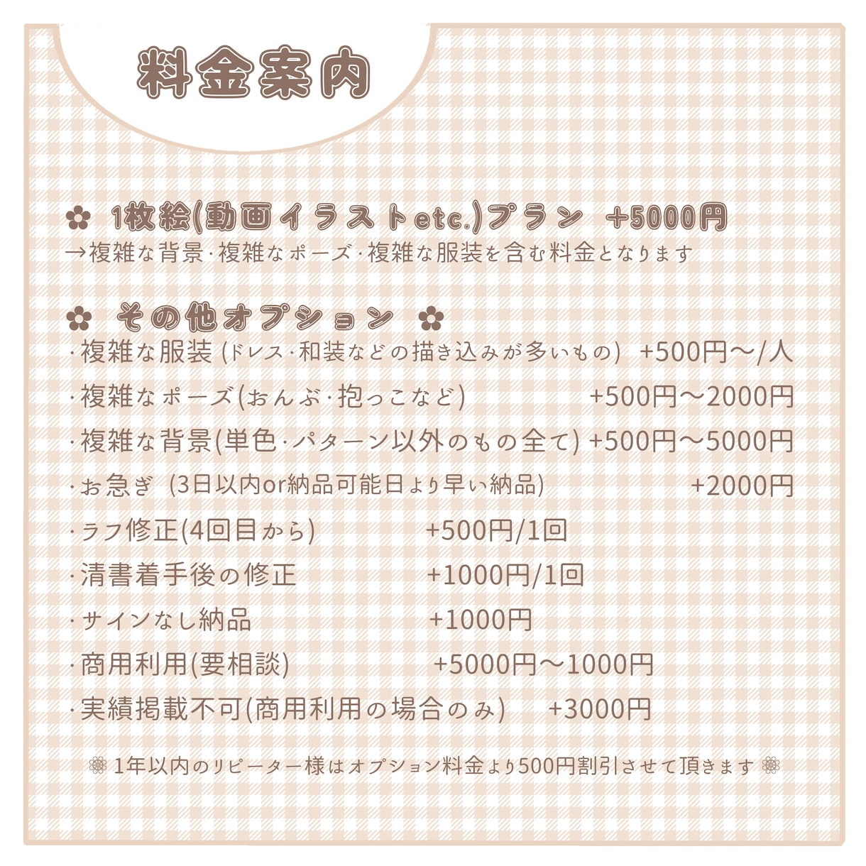ゆるくてかわいいSNSアイコンを制作します リーズナブル◎推し活やペアアイコンにも¨̮⃝ イメージ5