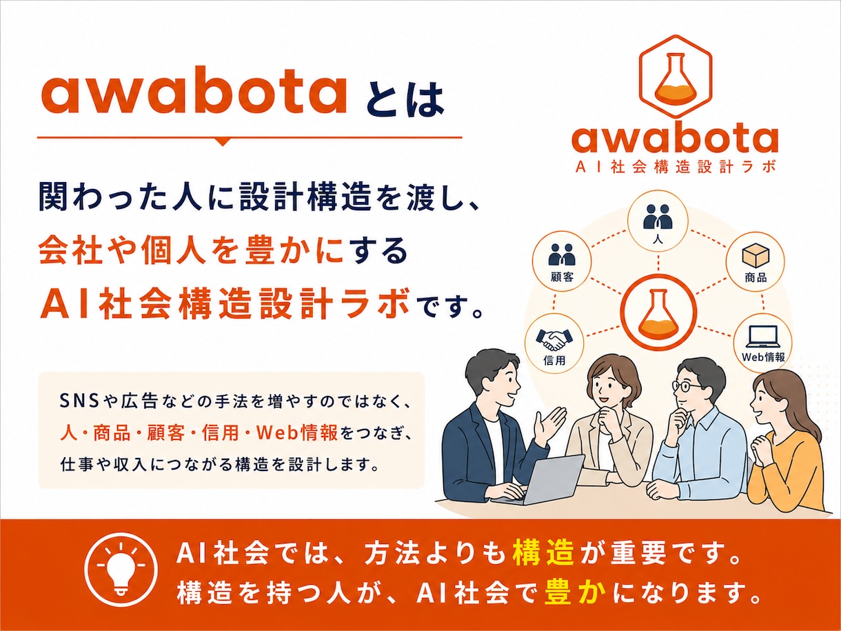 AI社会の新しい収入導線を一緒に整理します 会社・商品・集客だけに依存しない構造を整理 イメージ5