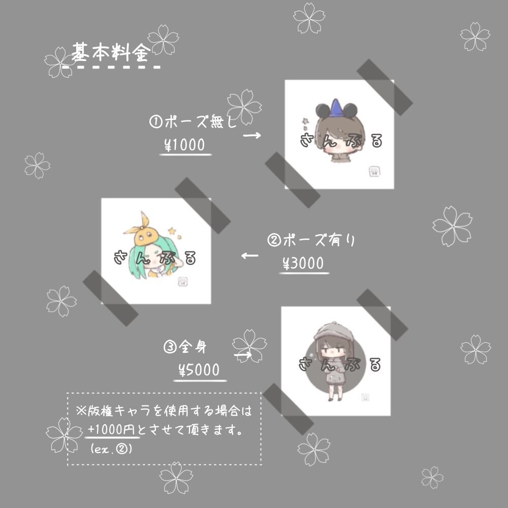 ゆるゆる系アイコンお描きします 似顔絵でもオリキャラでも！どなたでもお気軽にどうぞ〜✿ イメージ2