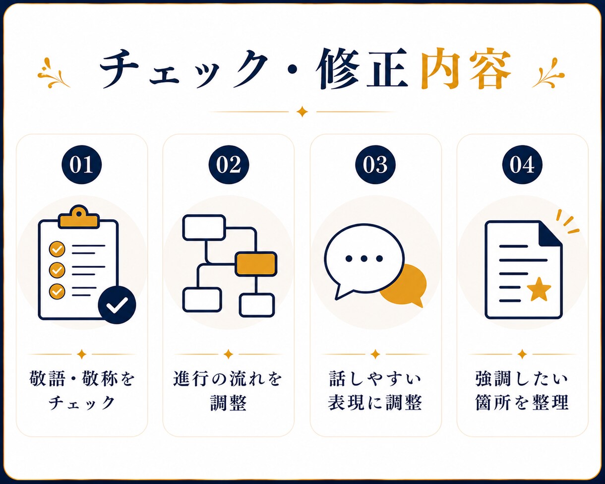 司会原稿をプロ目線でチェック・修正します 伝わる・話しやすい原稿へブラッシュアップ イメージ3