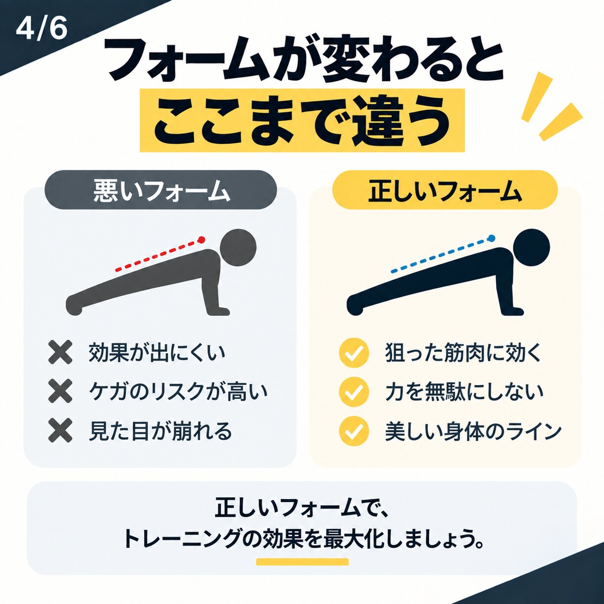 懸垂・腕立て・ディップスの正しいやり方を教えます 動画を送るだけ｜フォームの改善点を具体的に解説します イメージ5