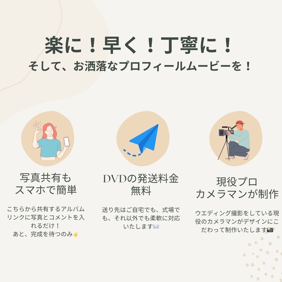 参列者がアッと驚くプロフィールムービー制作します 現役ウエディングカメラマンが制作する、プロフィールムービー イメージ1