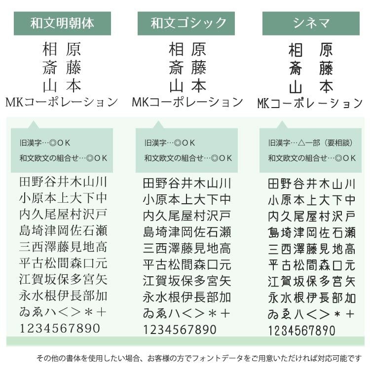 オーダーでビンテージ風真鍮表札作ります 【2行タイプ】戸建て、マンション、ガーデンに高級感演出 イメージ8