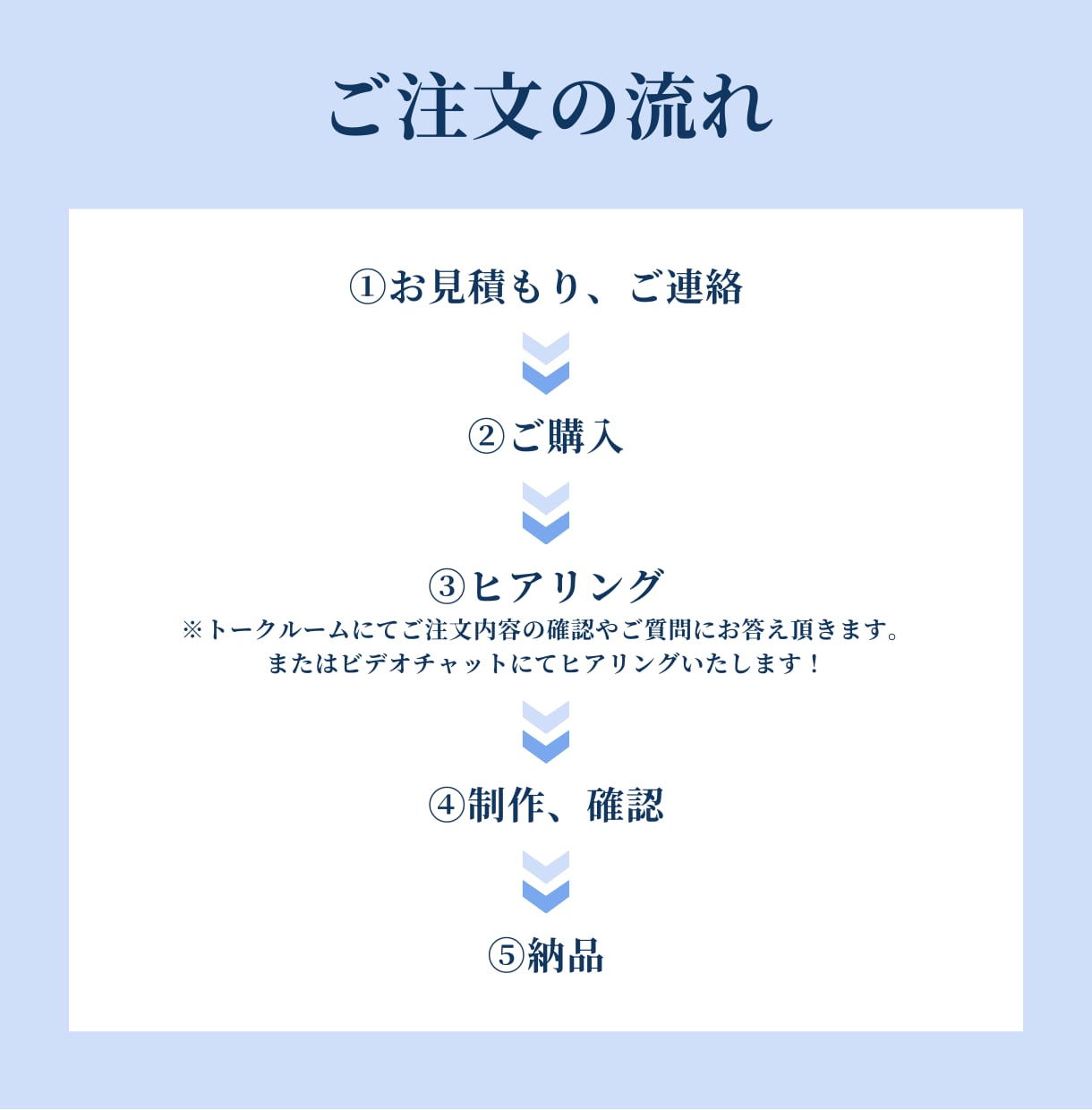 Instagramのテンプレートを制作します おしゃれで魅力的な投稿を作ります！ イメージ4