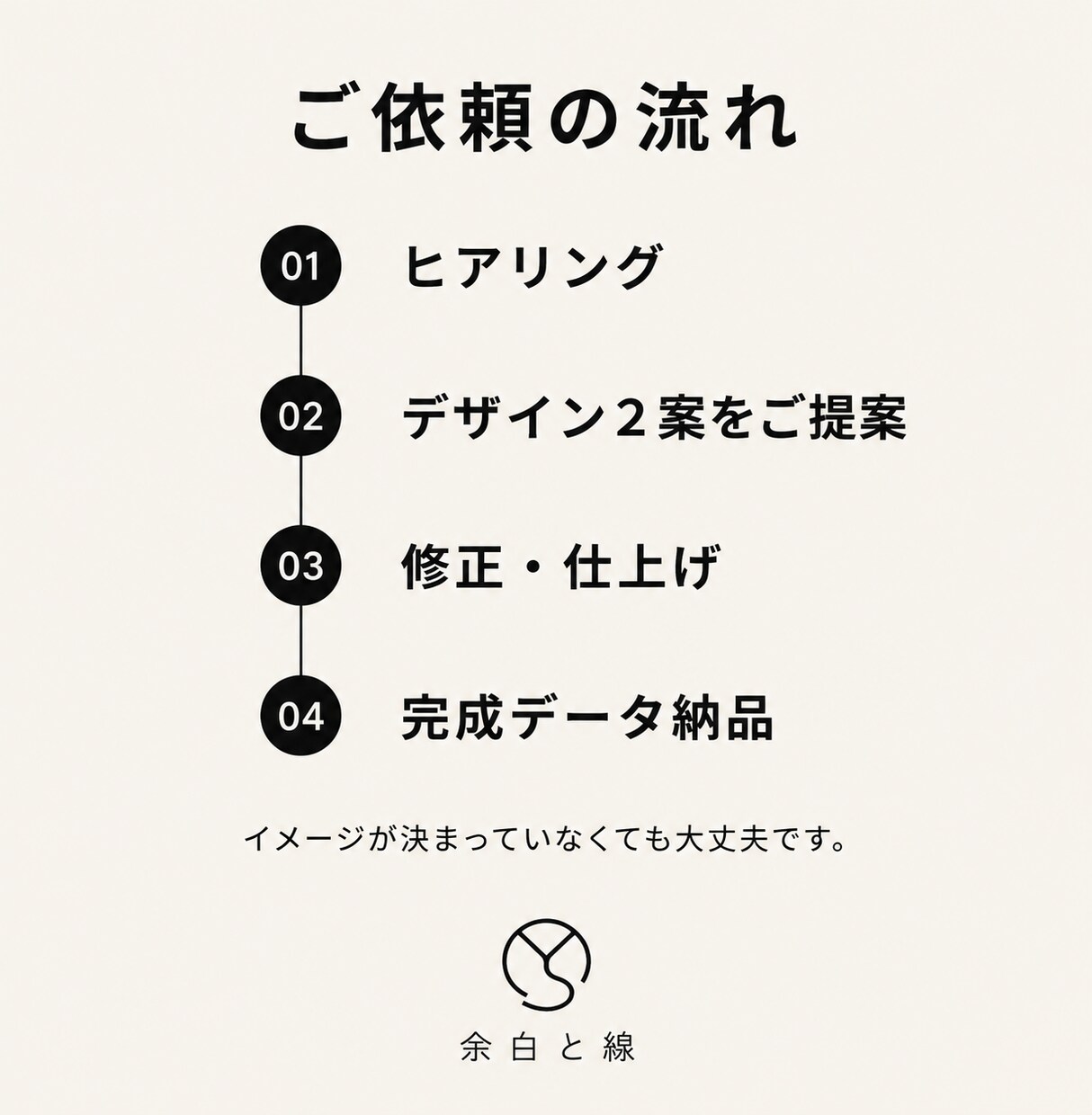 洗練されたミニマルロゴを制作します 余白を活かし、ブランドの想いを形にします イメージ6