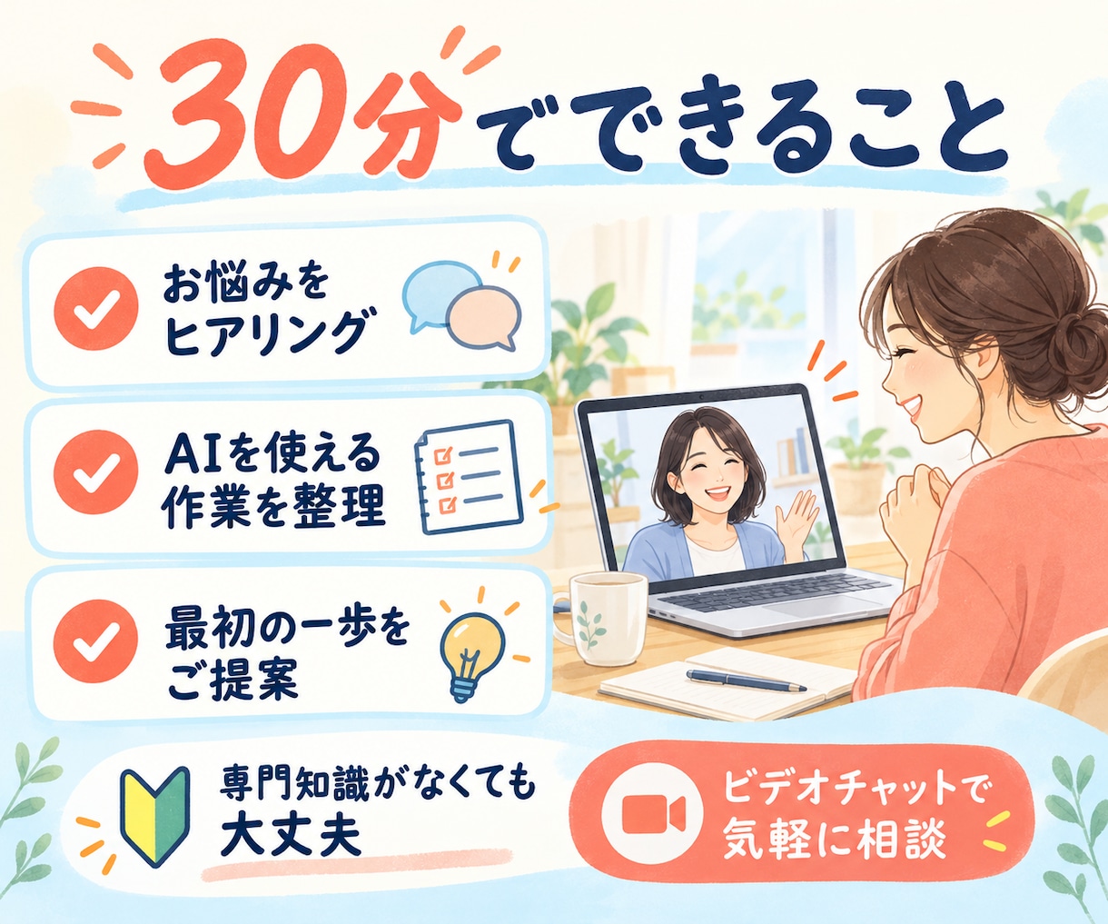 EC業務のAI活用を30分で一緒に整理します 商品登録や受注・出荷の悩みをAIで効率化します イメージ3