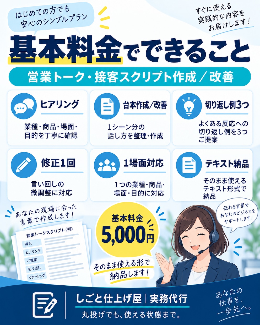 営業トーク・接客スクリプトを作成・改善します 現場でそのまま話せる自然な言葉に整えます イメージ2