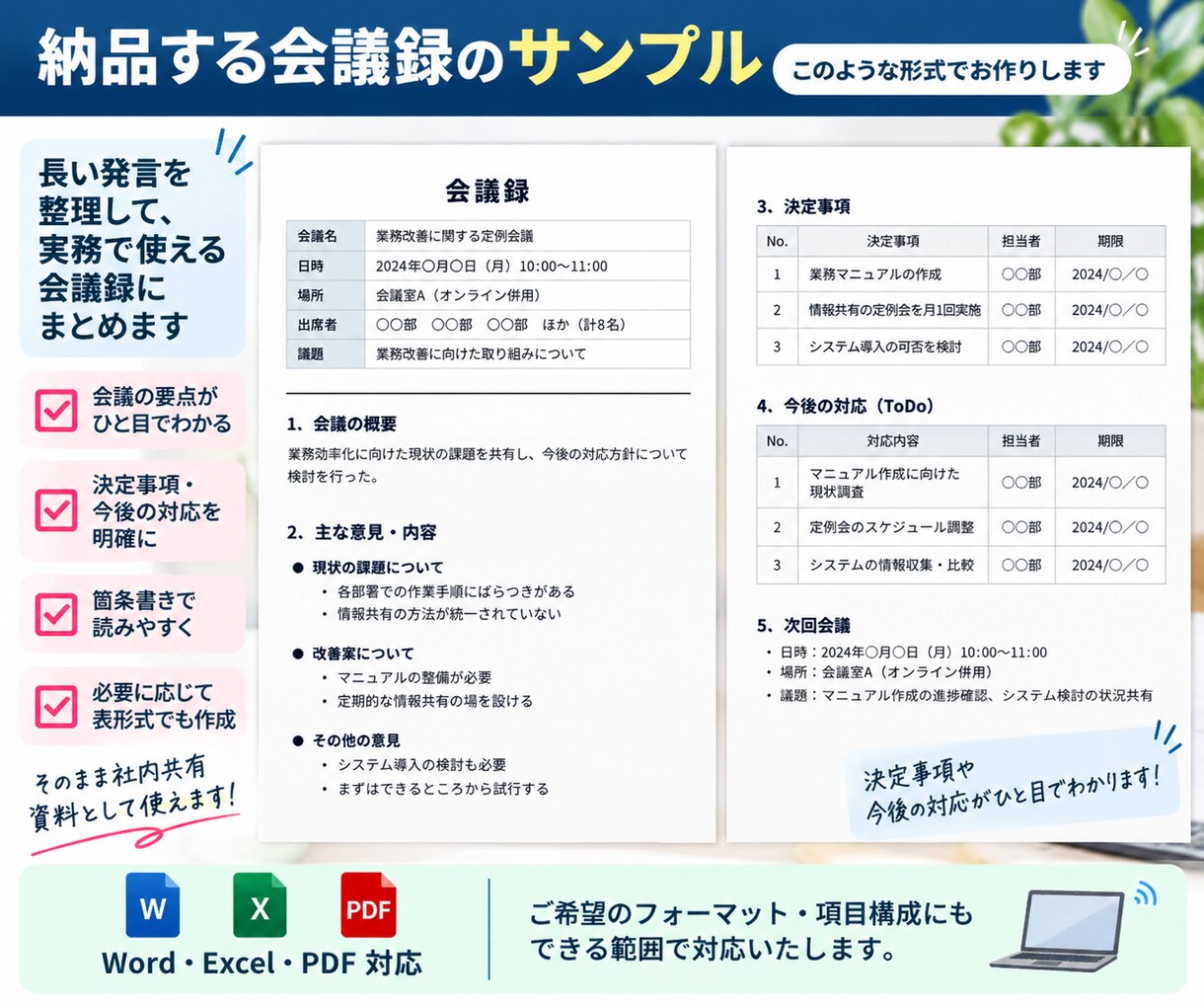 文字起こしから見やすい会議録を作成します 決定事項・今後の対応まで見やすく整理します イメージ4