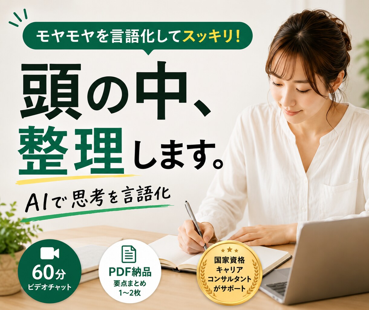 AIで頭の中を整理・自己分析します 60分でモヤモヤを言語化し、次の一歩を整理 イメージ1