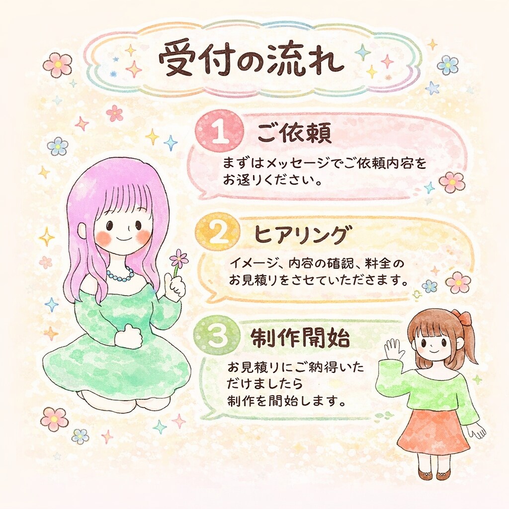 ゆるくて可愛いイラスト即日制作します あなただけの“ほっこり可愛い”イラスト作ります イメージ2