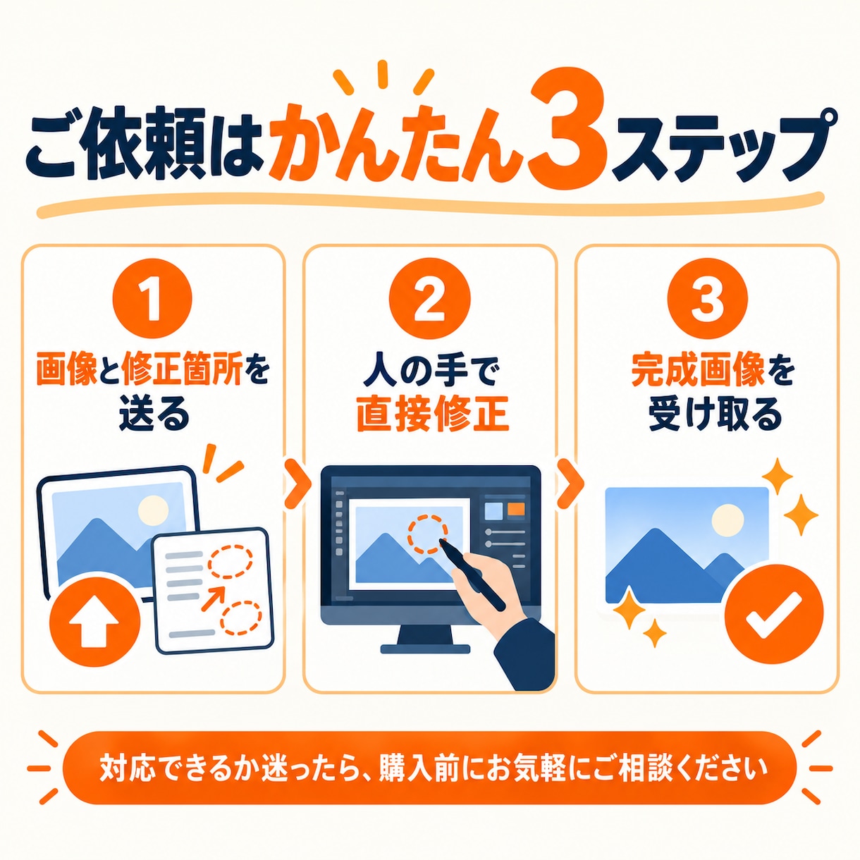 AI画像の気になる部分だけ人の手で修正します 再生成せず気に入った部分を残したまま整えます イメージ4