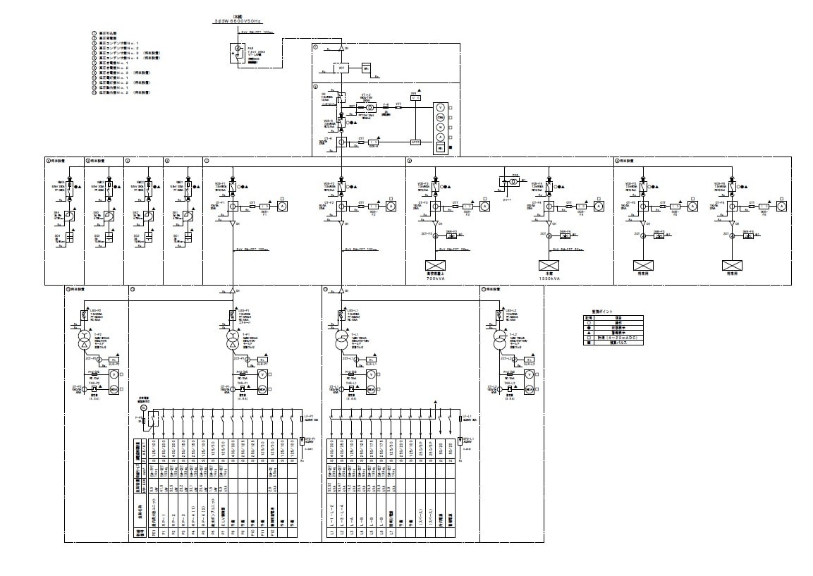 CADで高圧受変電設備の単線接続図を作図します 設計歴30年、1級電気製図技能士が作図します イメージ1
