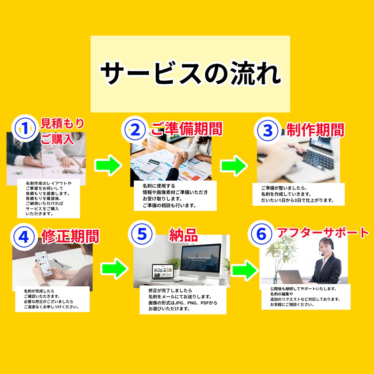 個人事業主・店舗向けの名刺を制作します 見やすく、伝わる、信頼につながる名刺制作をします イメージ6