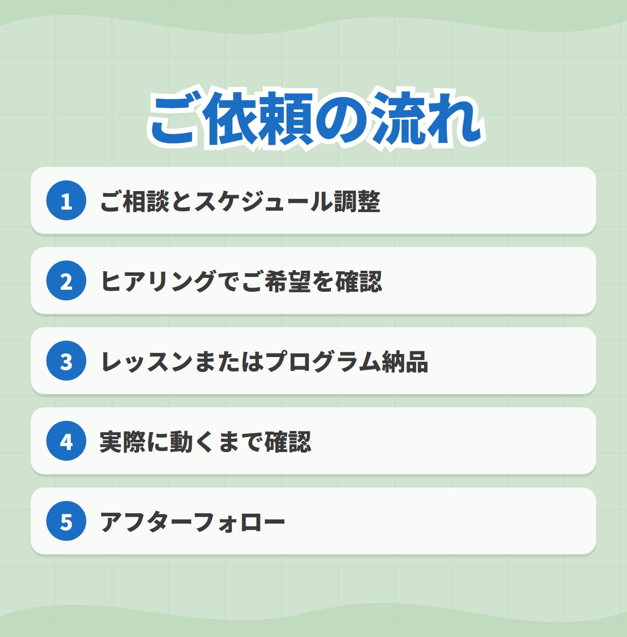 AIで毎日自動更新Youtuberになれます 自動化できるまでを完全サポート！ イメージ8