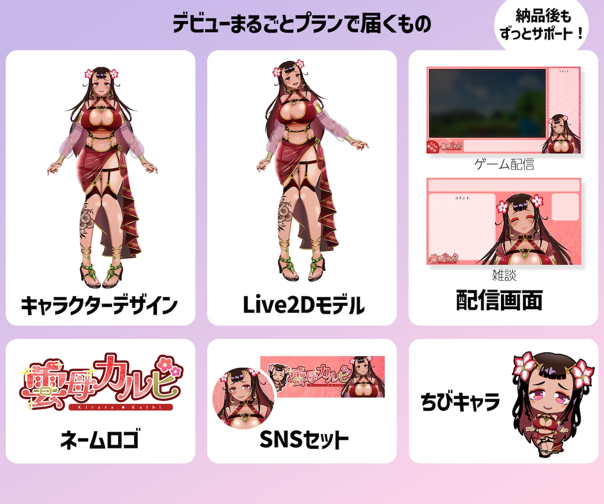 VTuberキャラデザ×Live2D一括制作します 「何も分からない」からで大丈夫。デビューまでずっと隣にいます イメージ5