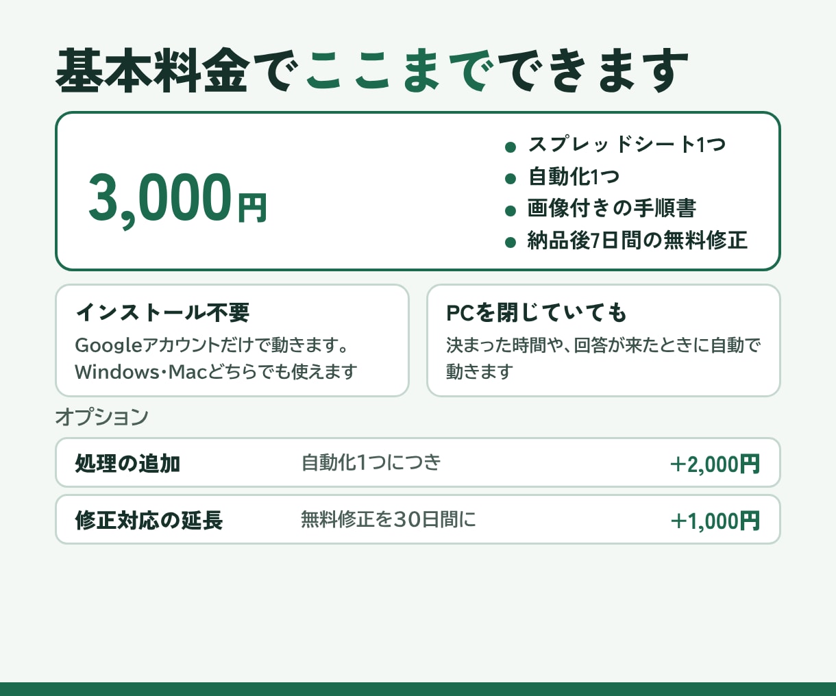 スプレッドシートの面倒な作業をGASで自動化します フォーム通知・定期レポート・転記を自動に｜手順書付き イメージ3