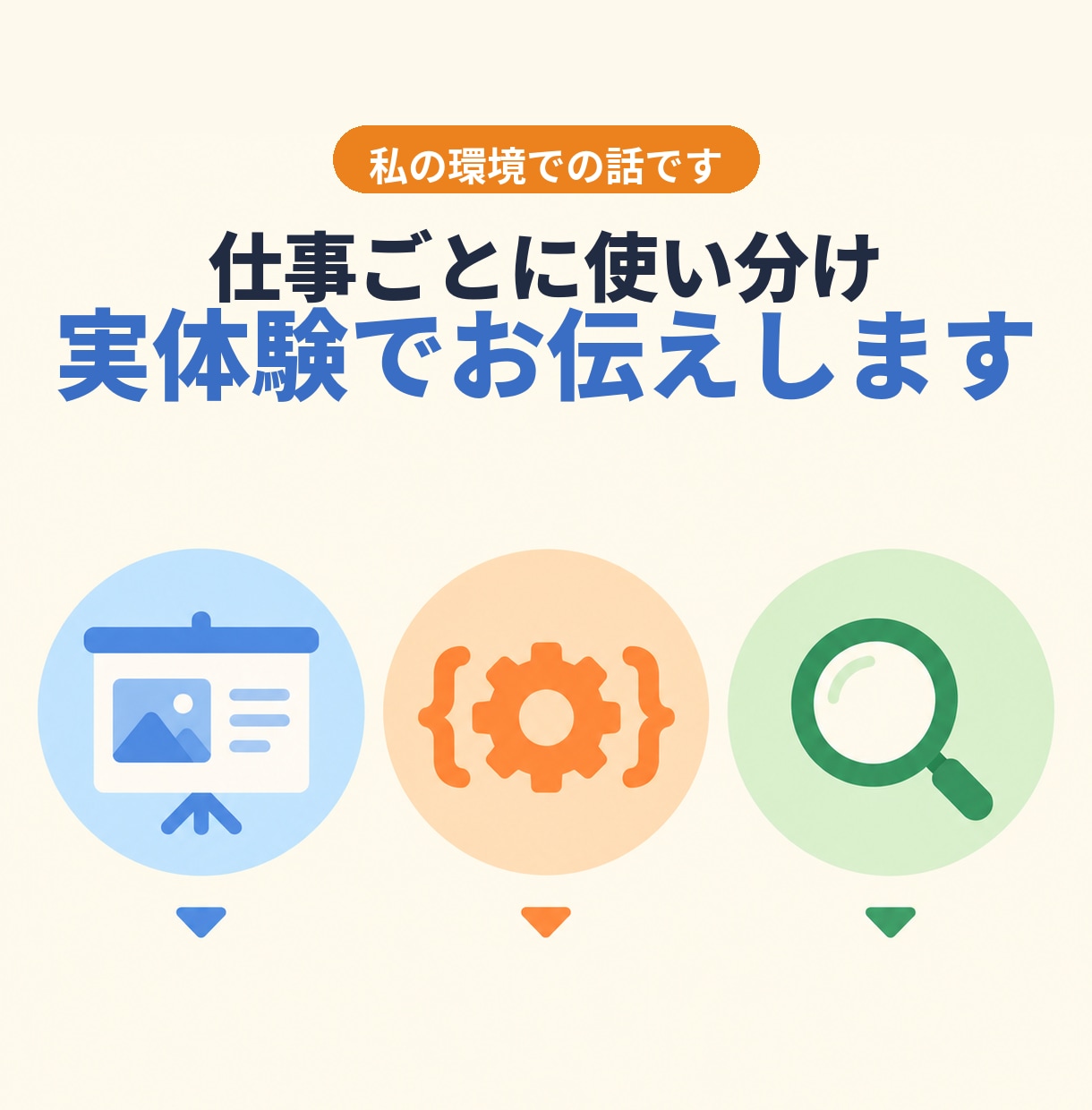 3つのAIの使い分けを実体験でお伝えします ChatGPT・Claude・Geminiを実際に併用中 イメージ3