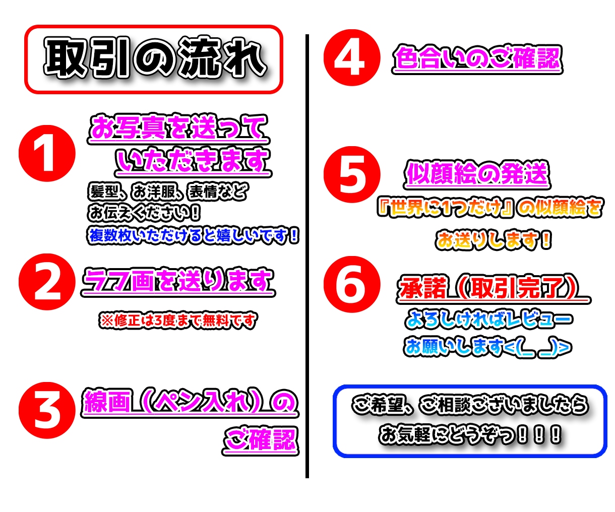 笑顔こぼれる☆大人気☆コスプレ似顔絵お描きします ☆世界に１つだけの似顔絵飾りませんか？☆ イメージ2
