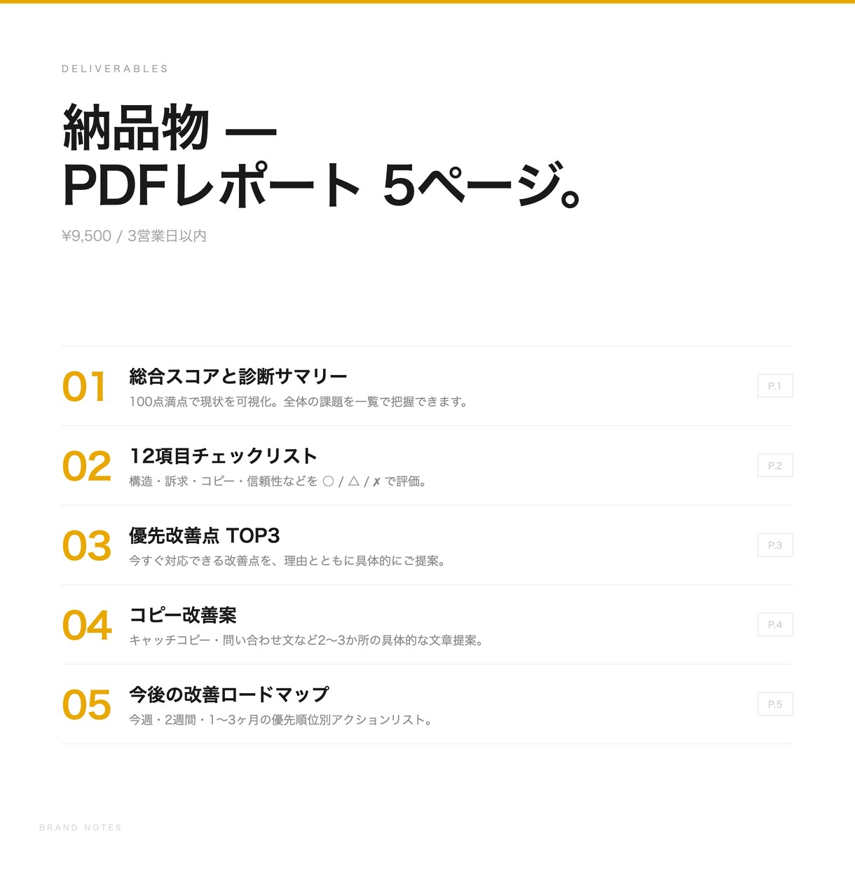 伝わっていないを整理 ｜3日でサイト診断します 良いものなのに、その魅力がサイトで伝わっていない イメージ5