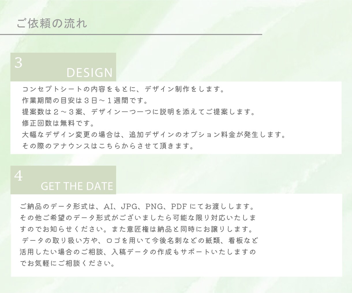 ストーリーをこめたロゴをお作りします 丁寧なヒアリングとデザインのロゴ制作 イメージ6