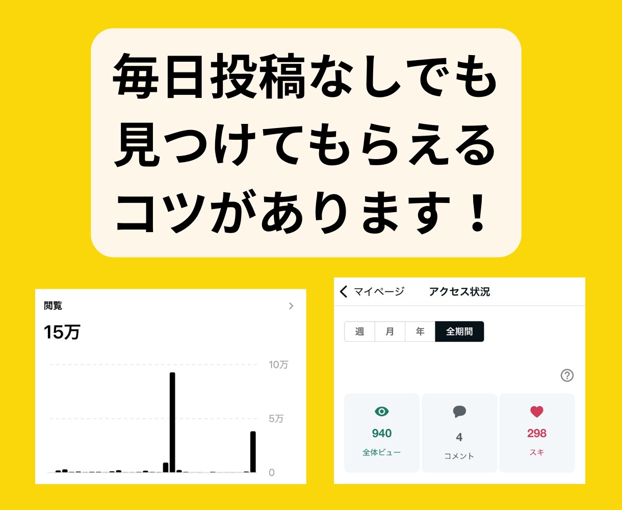 注目！threadsで成功の３つのポイント教えます AI活用♪threadsとnote連携で認知度アップ イメージ3