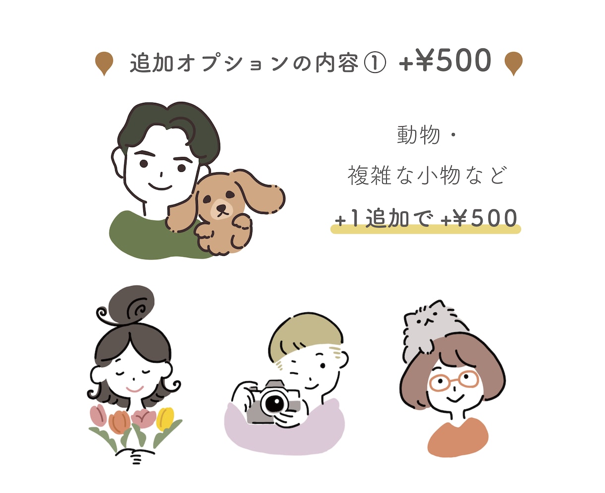 ゆるくてシンプルな似顔絵おつくりします Aiデータ化対応｜SNSアイコン・名刺・結婚式紙ものなどに イメージ3