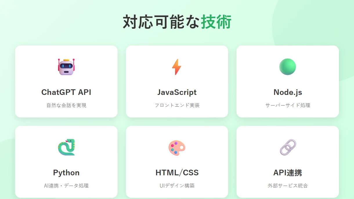 AIチャットボットをWebサイトに実装します 顧客対応自動化。人間の品質管理で高品質チャットBOTを実装。 イメージ8