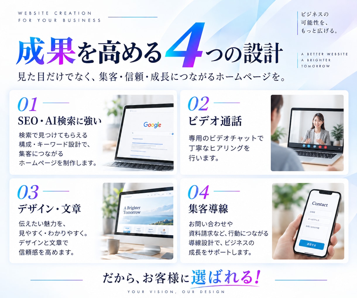 WordPressでイケてるホームページ制作します SEO基本設定・SWELL代込み・最大5ページ制作 イメージ3