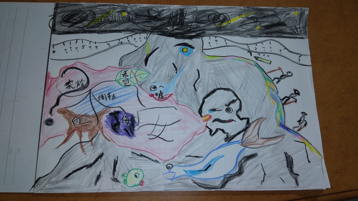 素人が頑張ってリクエストに答えます 題材頂けたら頑張って絵描きます イメージ1