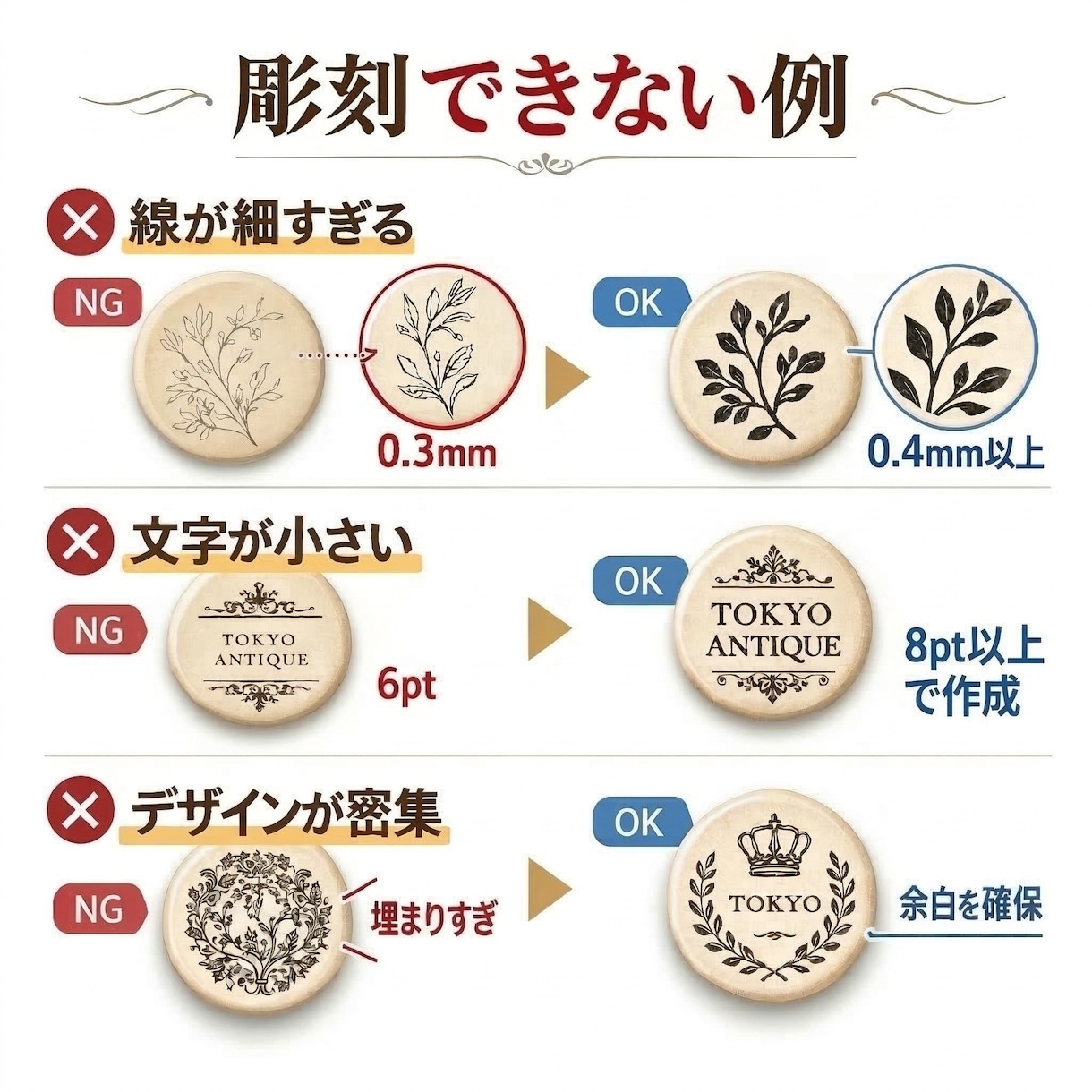 シーリングスタンプ入稿フルオーダーでお作りします ヘッドのみ/25㎜丸形真鍮/WAXは別オプション イメージ7