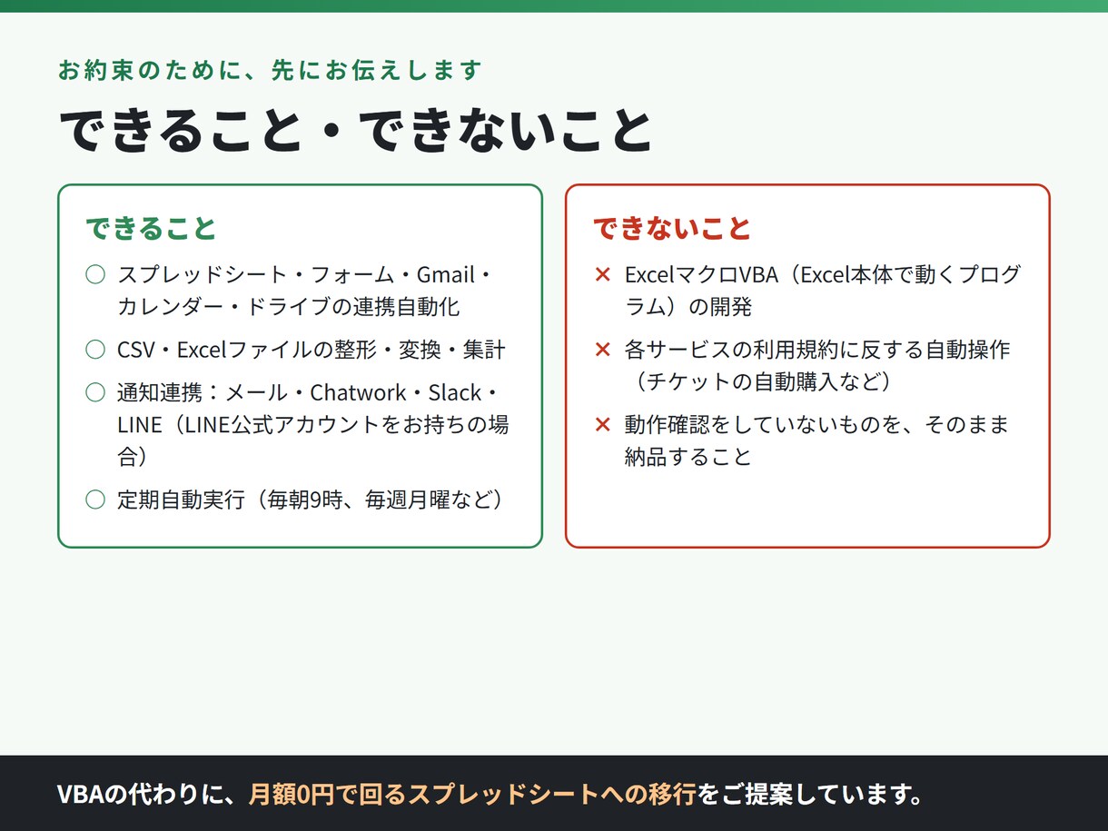 スプレッドシートの手作業をGASで自動化します ChatGPTでうまくいかなかった方へ。無料試作つき イメージ6