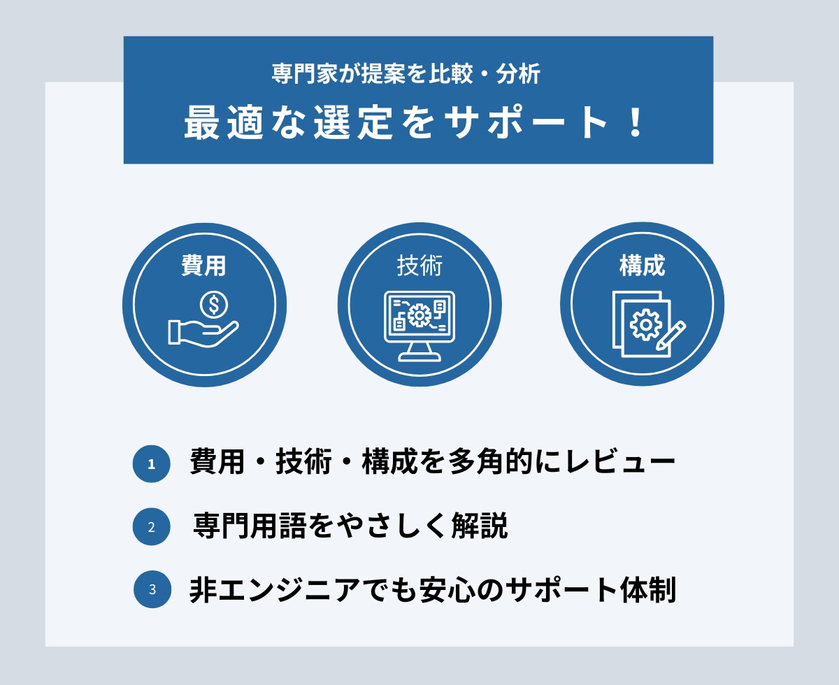 システム開発会社の提案を比較し助言します 提案の違いを整理して納得の選定へ イメージ3