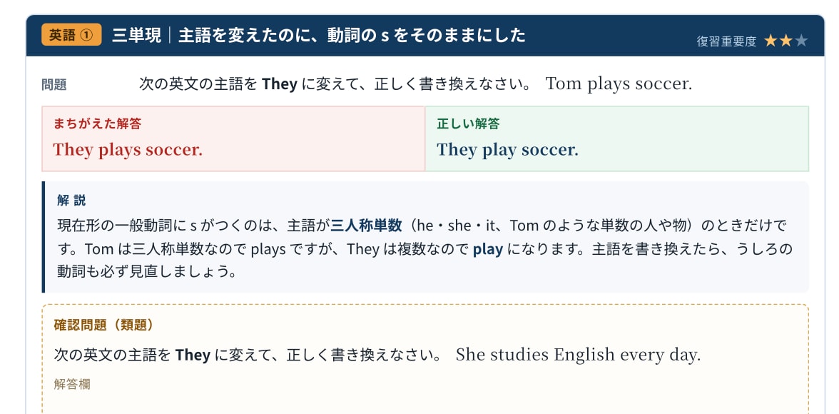 小・中学生｜学校や塾のプリント整理＆学習管理します 提出物チェックとプリント多すぎ問題の解決をします。 イメージ3