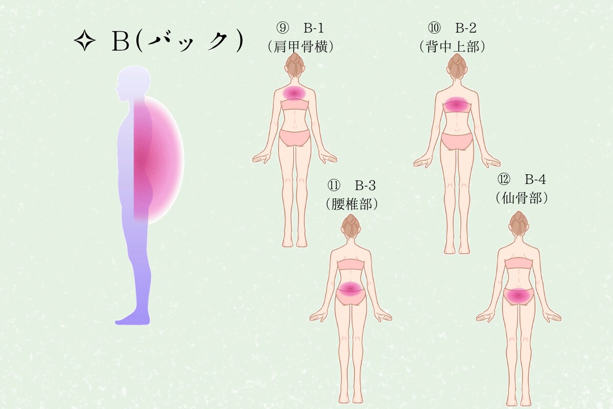遠隔レイキヒーリングで疲れた心や身体を整えます 気持ちや身体が重い方へ 自分を整える時間をお届けします イメージ4