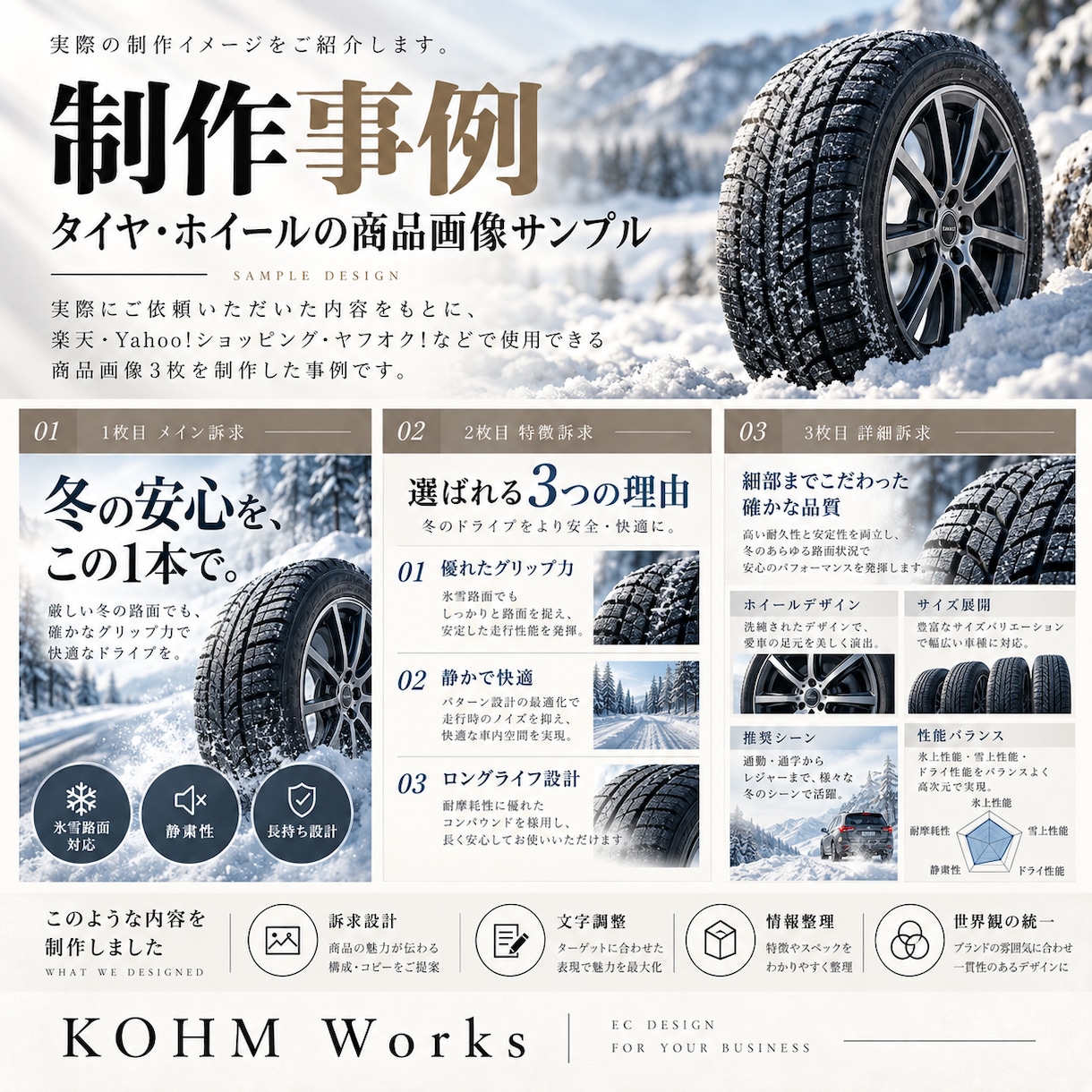 楽天・Yahoo!・ヤフオクの商品画像を制作します EC運営経験を活かし、商品の魅力が伝わる画像に仕上げます イメージ5