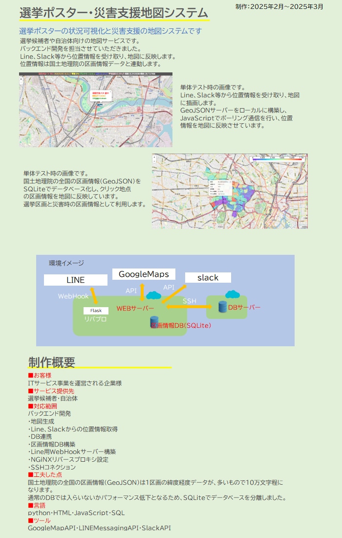 業務効率化・SW開発・ご相談お受けいたします python/GAS/VBA/Claude　開発　調査　支援 イメージ9
