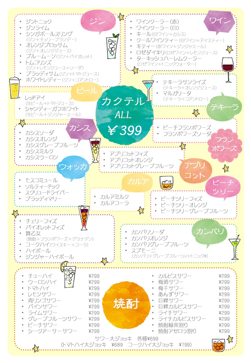 PowerPointで編集可能なメニュー表作ります 居酒屋・カフェのオーナーの方へ イメージ2