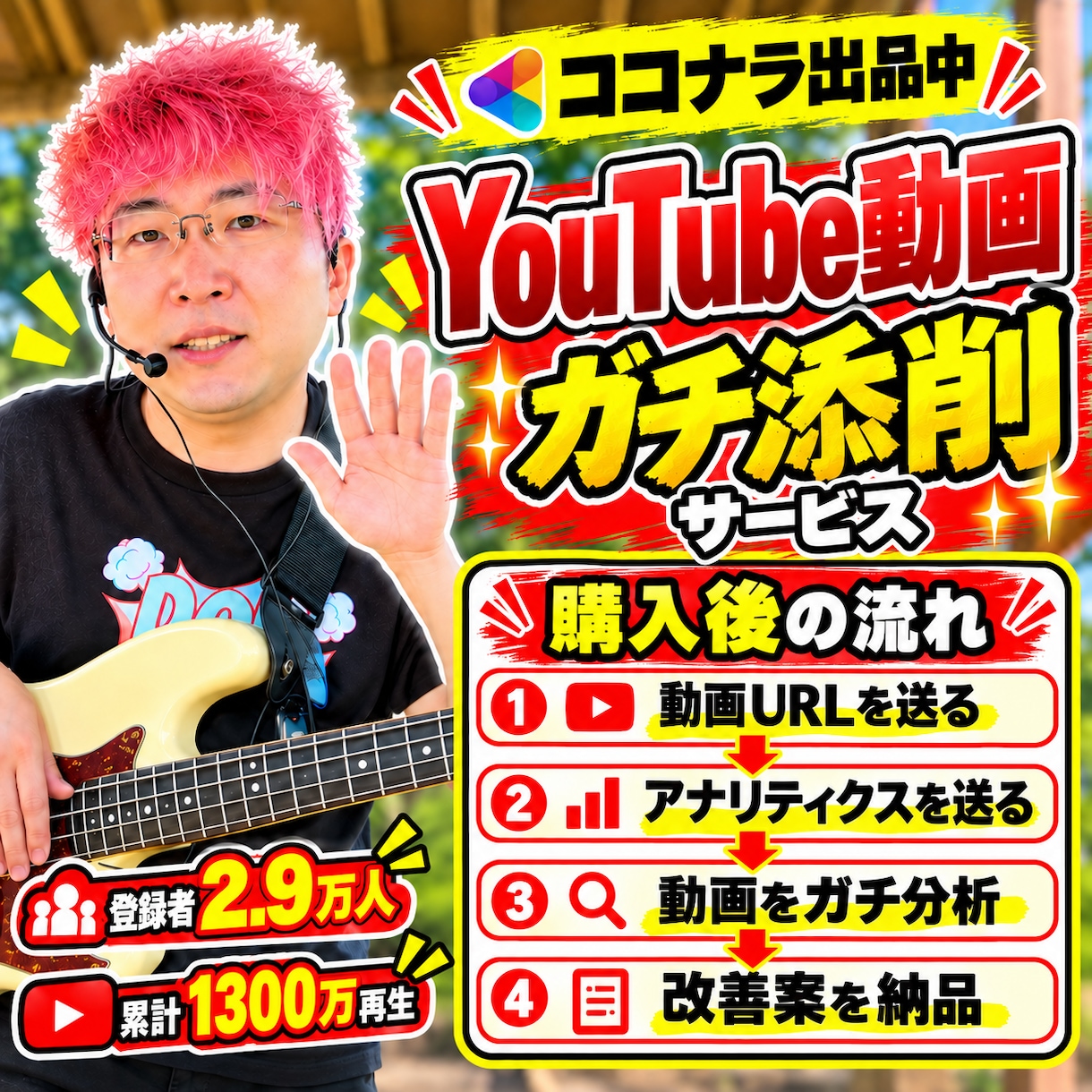 登録2.9万人現役YouTuberが動画添削します 1300万再生の経験から伸びない原因を徹底診断 イメージ3