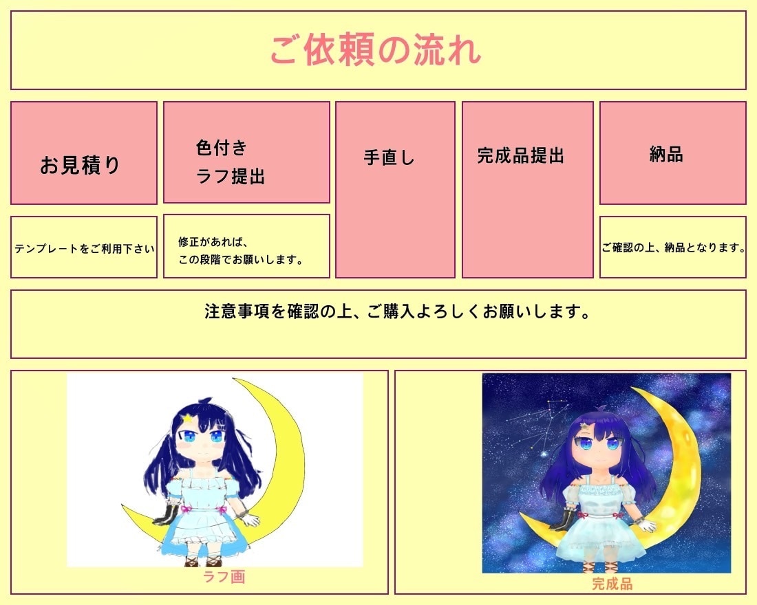 SNS用かわいいアイコン、サムネ、立ち絵を作ります 商標利用可能！周りと差がつくオリジナルイラスト イメージ2