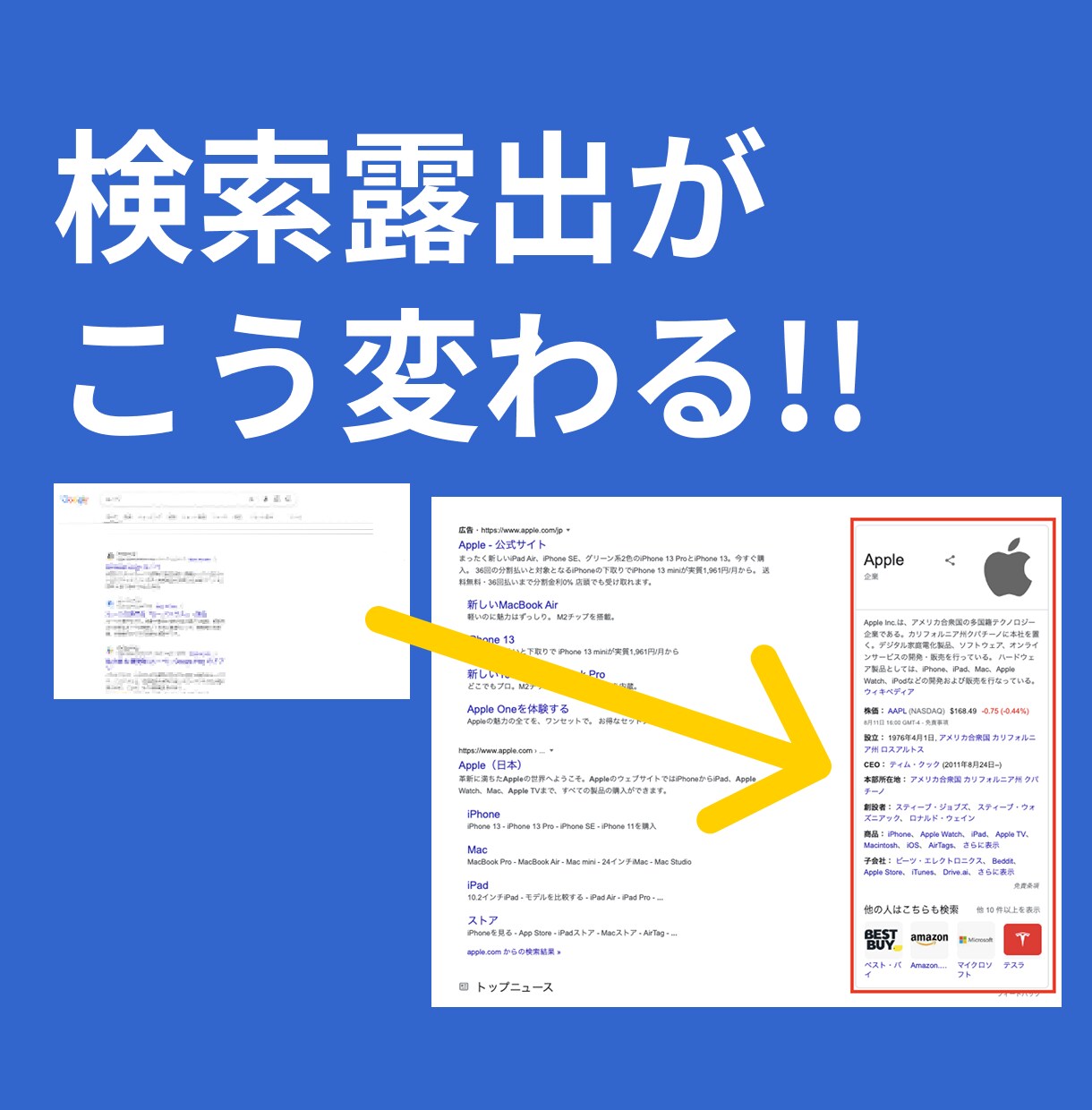 無料で掲載診断｜ウィキペディア記事を作成代行します 出典調査レポート付｜削除リスクを診断・初稿7日 イメージ5