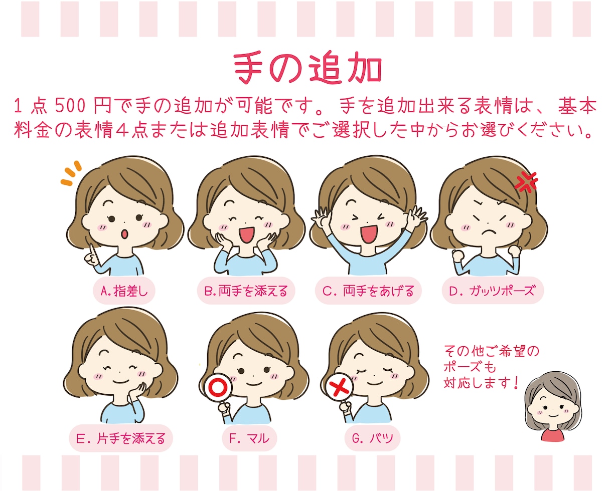 シンプルでゆるかわいいアイコン♪表情４点描きます ブログ、インスタ、Twitter、挿し絵、吹き出しアイコンに イメージ5