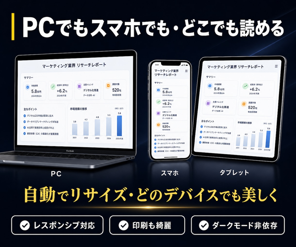 Claude Code リサーチskill作ります 業界特化のリサーチ自動化/カスタム設計/毎朝のニュース集約 イメージ3