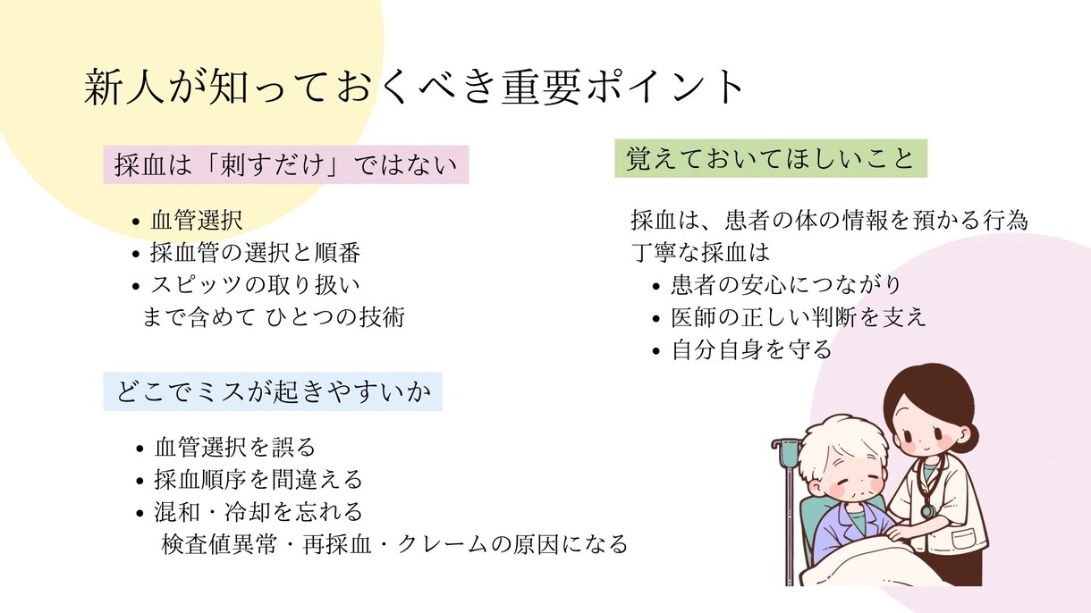 新人看護師向けスターターセット3項目あります 新人看護師向けバイタル・点滴管理・採血マニュアルはココ イメージ9