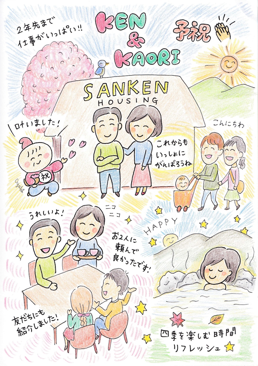 年始に設定！世界にたった一枚の絵で貴方を予祝します 【心の願望】を毎日眺められるよう【視覚化】し予祝します！ イメージ5