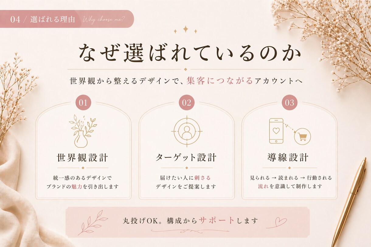 世界観から整えるインスタ投稿デザイン作成します 統一感のあるデザインで、見られる→選ばれるアカウントへ イメージ4
