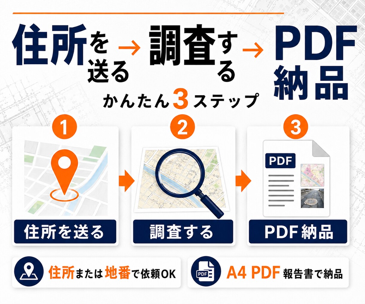 建築前の敷地調査報告書を作成します 用途地域・道路・ハザードなど土地の建築情報をまとめて敷地調査 イメージ4
