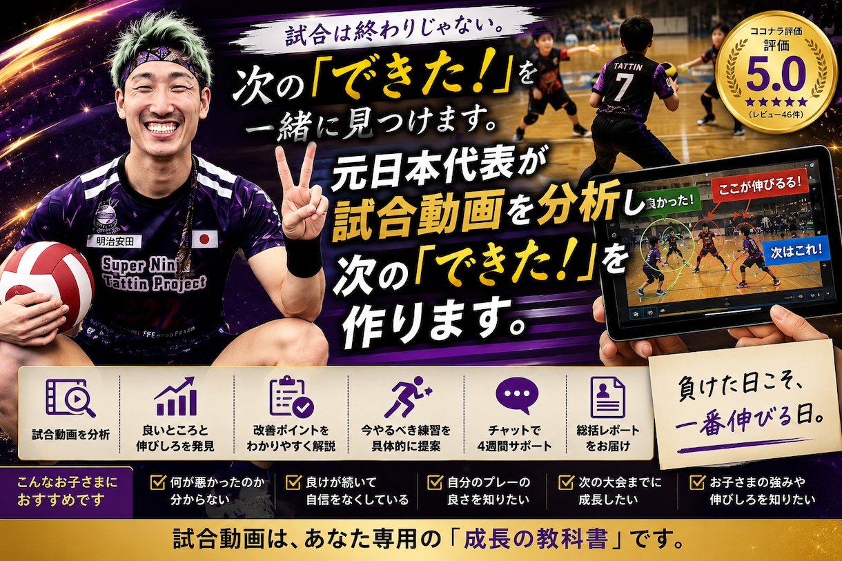 元日本代表が試合動画を分析し次のできた！を作ります 試合動画は、次の成長への教科書です。 イメージ1