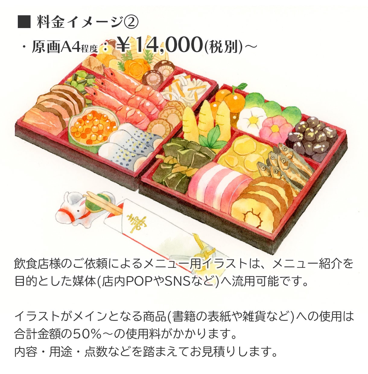 商用◎水彩で食欲をそそる食べ物のイラストを描きます 広告・挿絵・メニューに。ラフ修正無制限、ヒアリングが得意です イメージ3